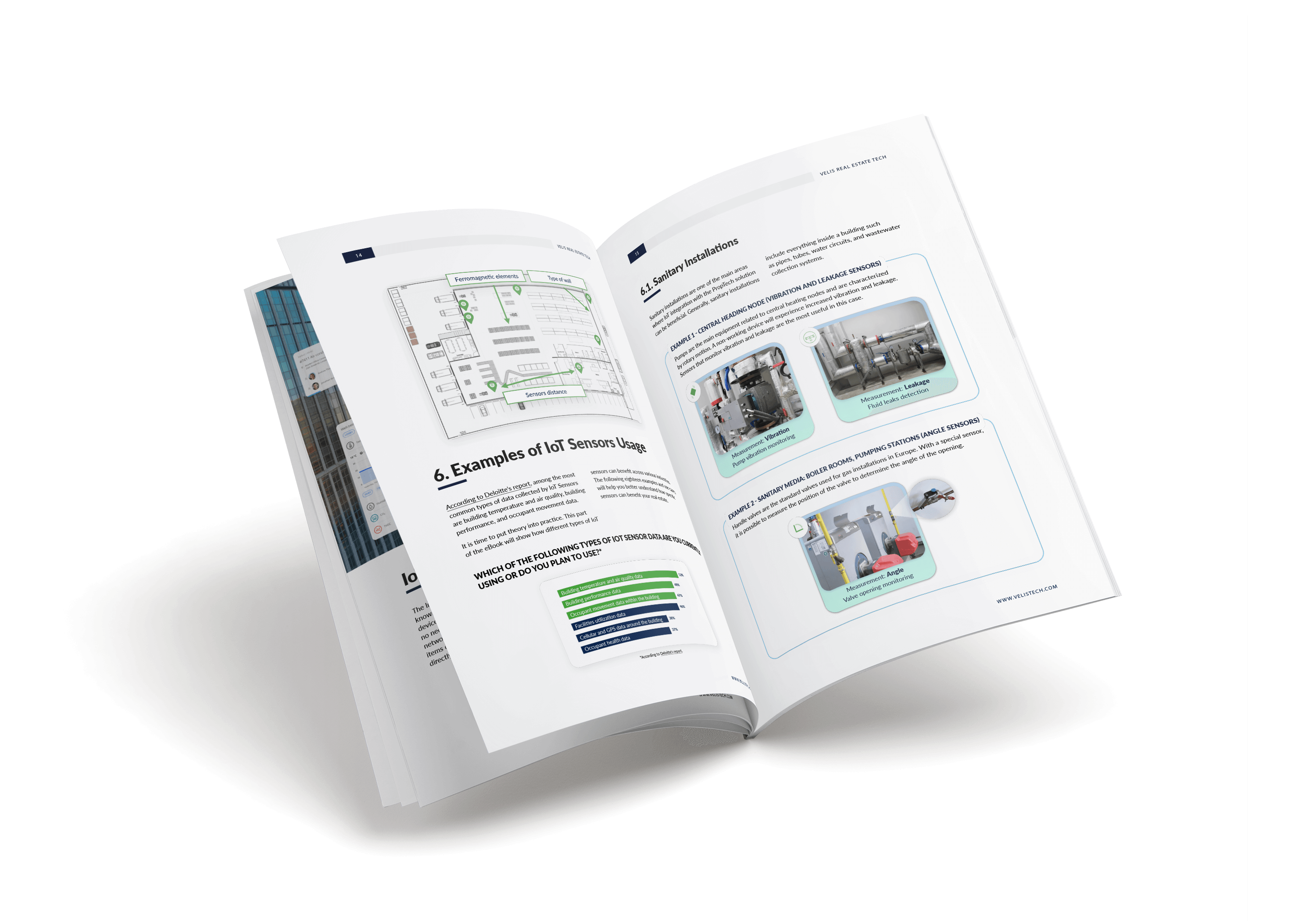 IoT Sensors in Real Estate 18 Practical Examples and Use Cases